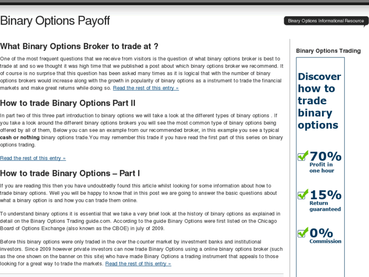 www.binaryoptionspayoff.com