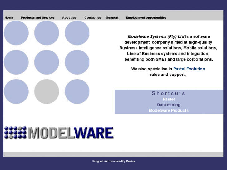 www.modelwaresystems.com
