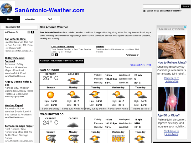 www.sanantonio-weather.com