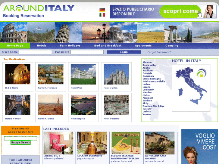 www.arounditaly.com