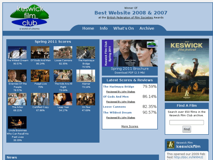 www.keswickfilmclub.org