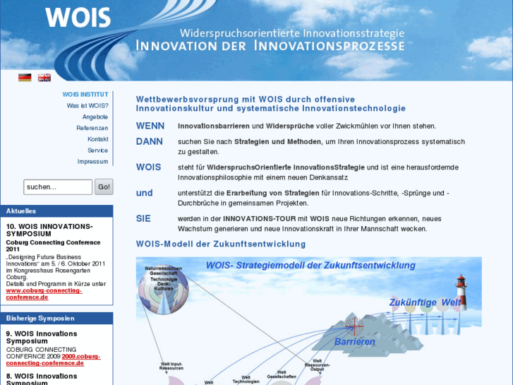 www.wois-institut.de