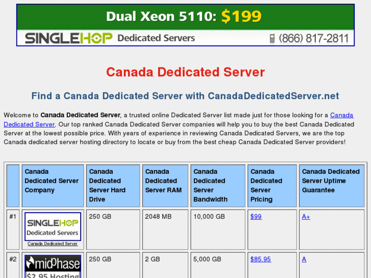 www.canadadedicatedserver.net