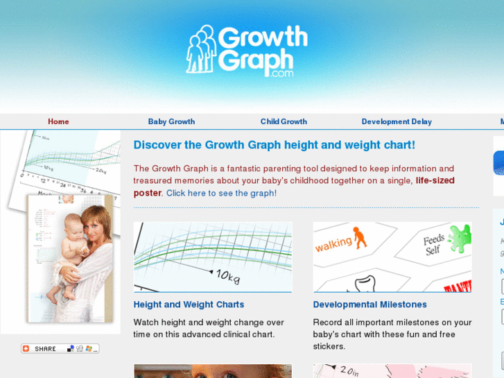 www.growthgraph.com