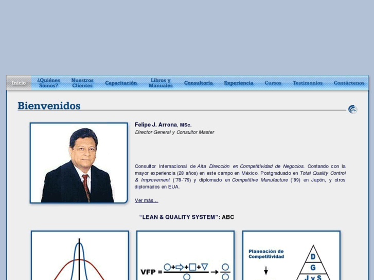 www.centrodecompetitividad.com