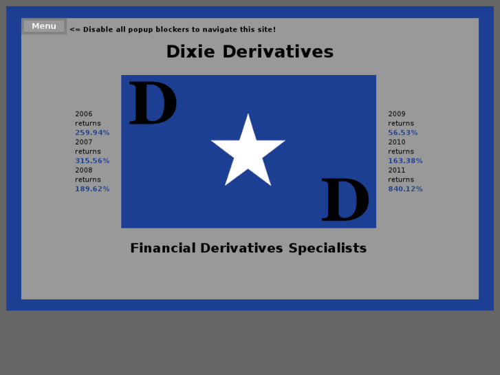 www.dixiederivatives.com