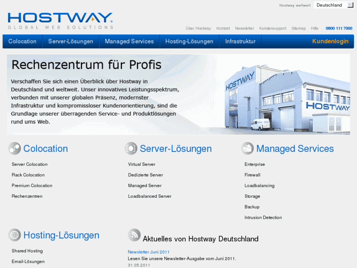 www.hostway.de