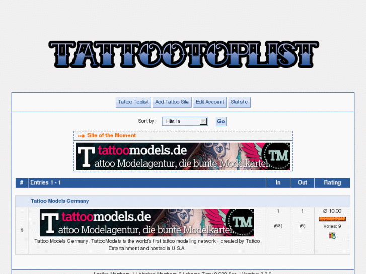 www.tattootoplist.com