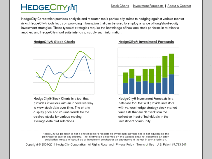 www.hedgecity.com