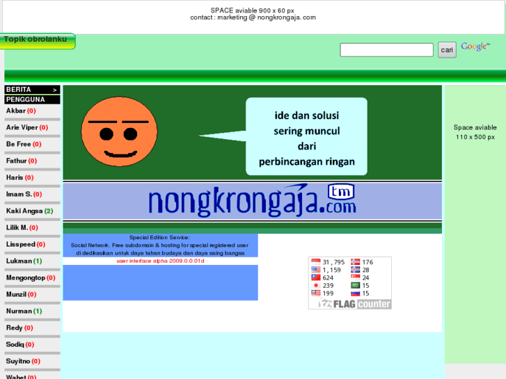 www.nongkrongaja.com