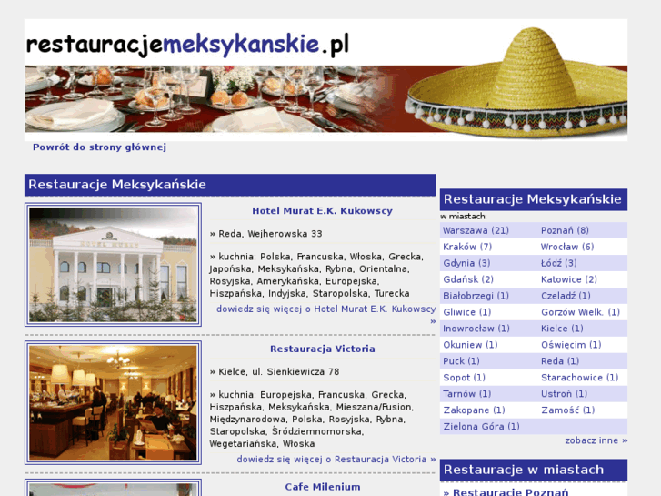 www.restauracjemeksykanskie.pl