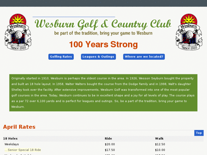 www.wesburngolf.com