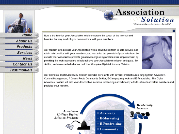 www.association-solution.net