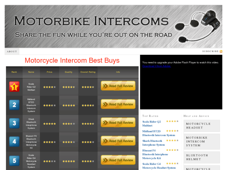 www.motorbikeintercom.net