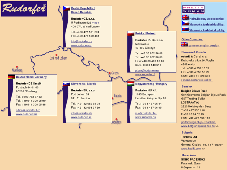 www.rudorfer.eu