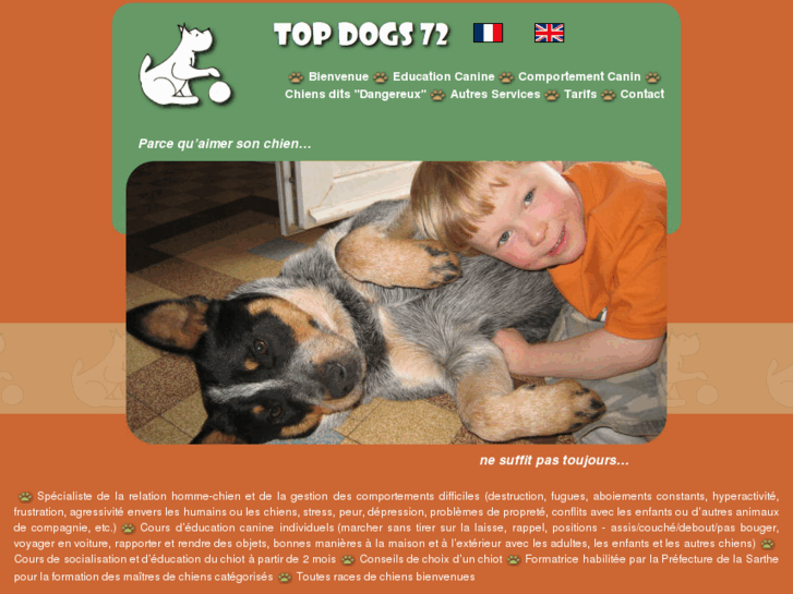 www.topdogs72.com