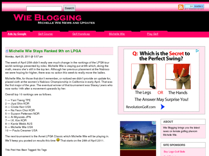 www.wieblogging.com