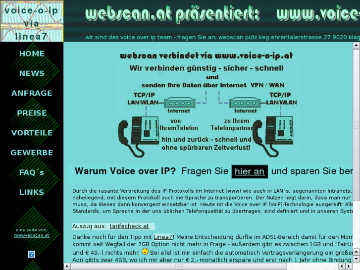 www.voicetoweb.at