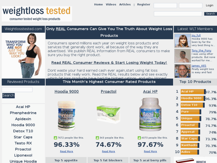 www.weightlosstested.com