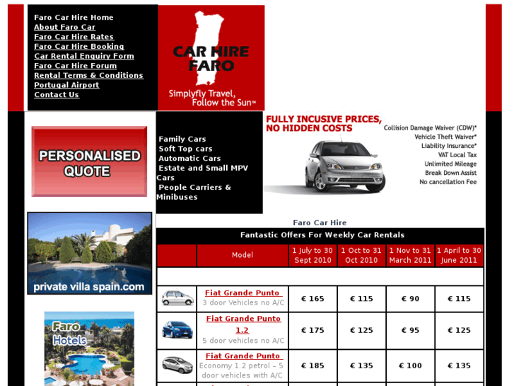 www.carhire-faro-portugal.com