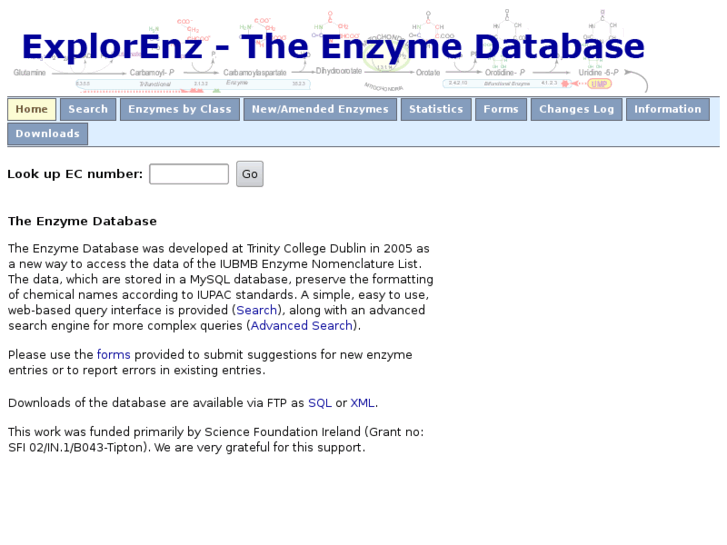 www.enzyme-database.net