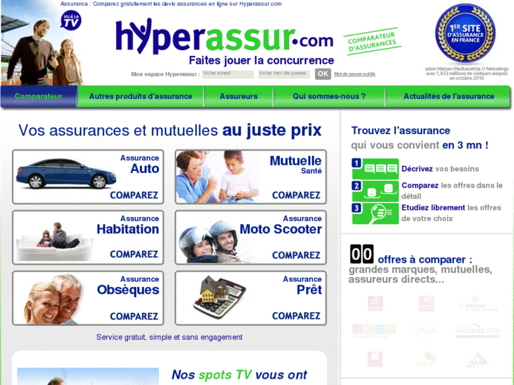 www.hyper-assurance.com