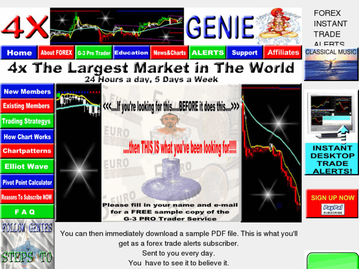 www.4xgenie.com