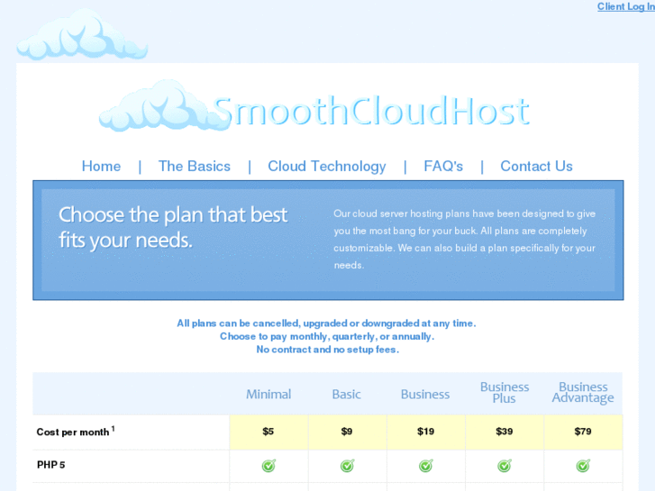 www.cloudhostservice.com