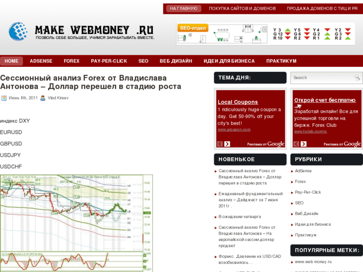 www.makewebmoney.ru