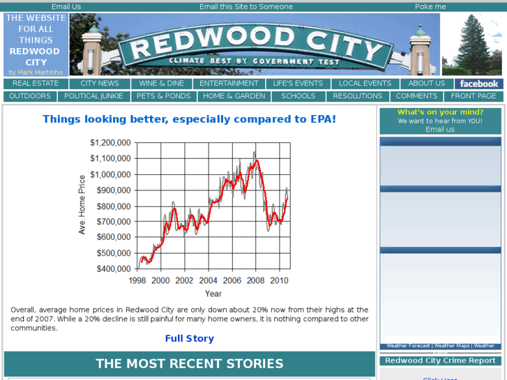 www.redwoodcitizen.com