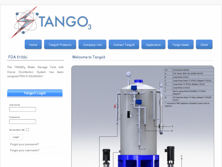 www.tango3llc.com