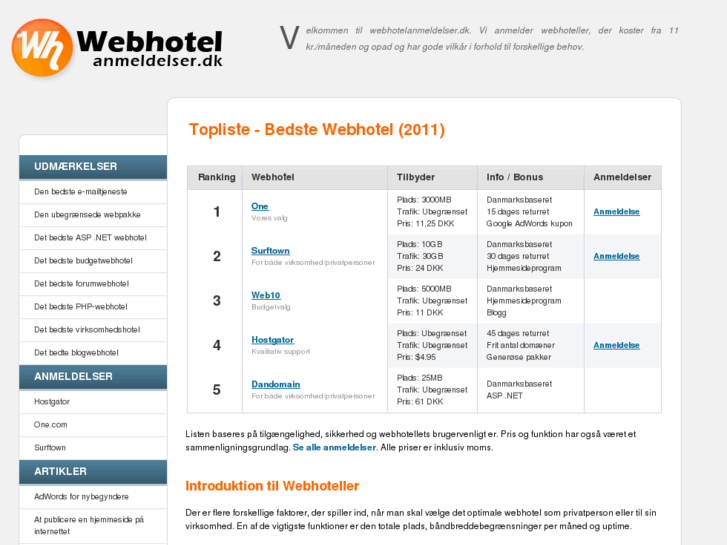 www.webhotelanmeldelser.dk