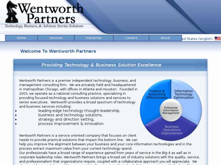 www.wentworth-partners.com