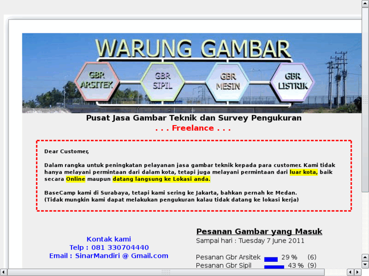 www.warunggambar.com