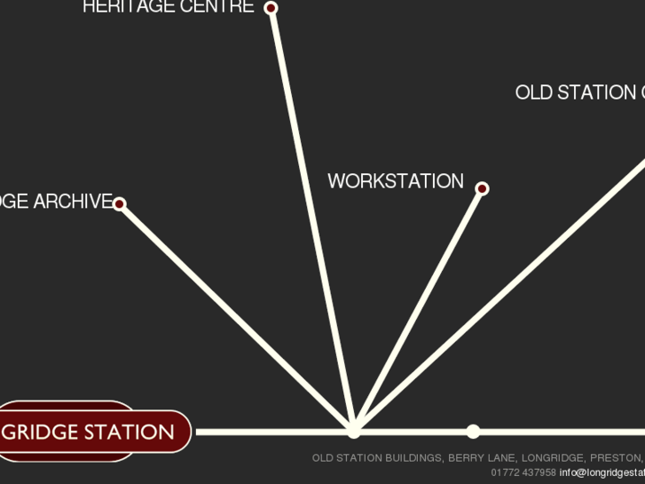 www.longridgestation.co.uk