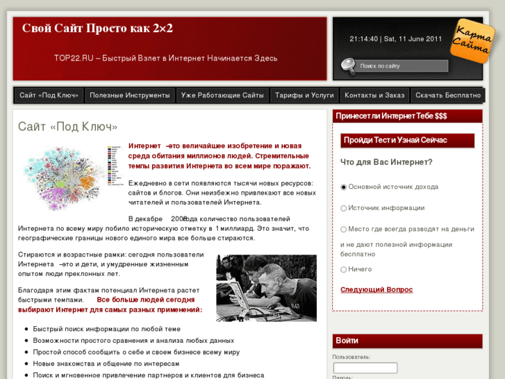 www.top22.ru