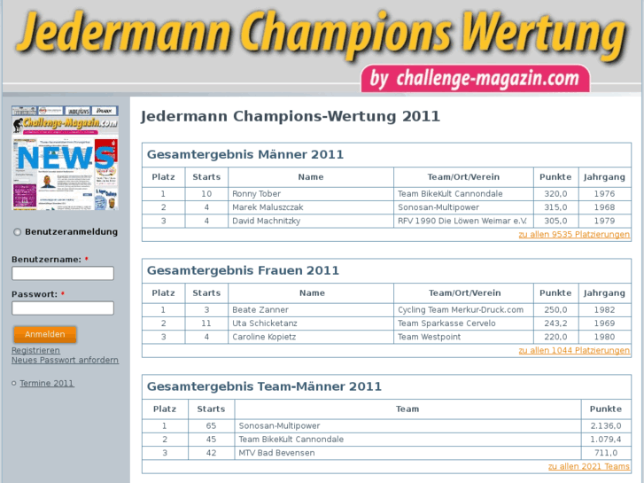 www.champions-wertung.com