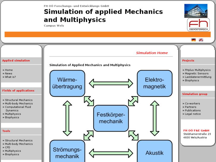 www.simulation-fhooe.com