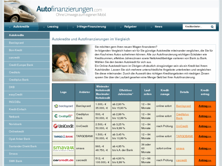 www.autofinanzierungen.com