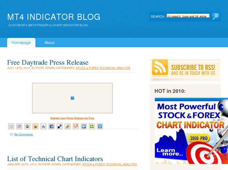 www.mt4-indicator.com