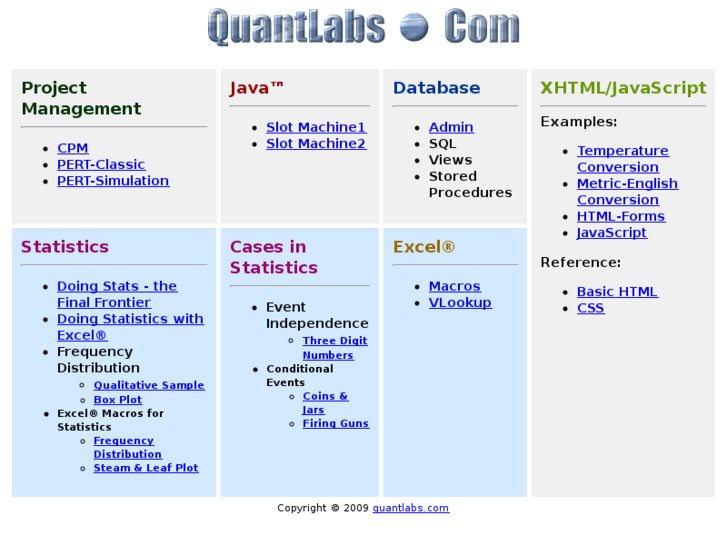 www.quantlabs.com