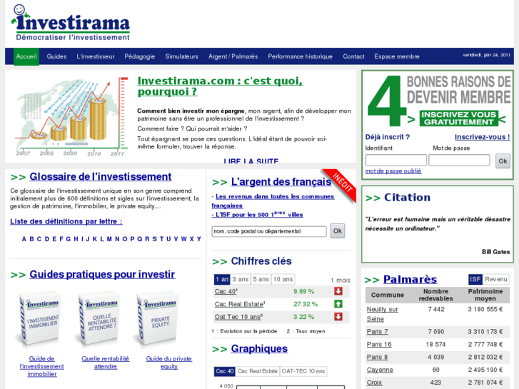 www.investirama.biz