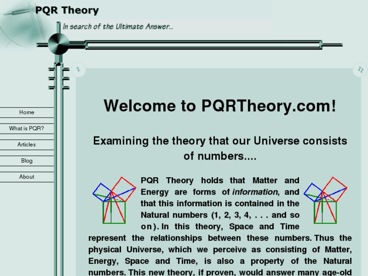 www.pqrtheory.com