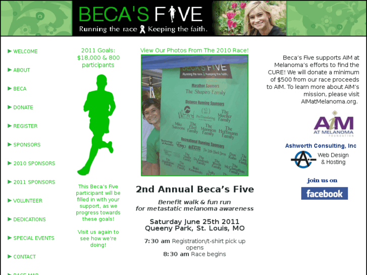 www.becasfive.com