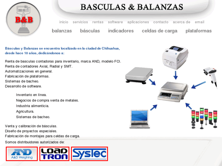 www.basculasybalanzas.net