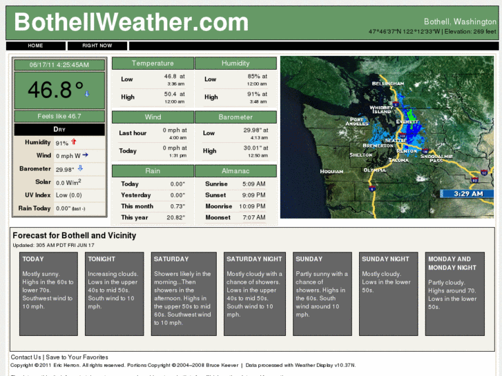 www.bothellweather.com