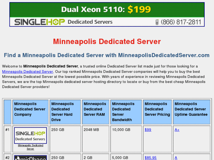 www.minneapolisdedicatedserver.com