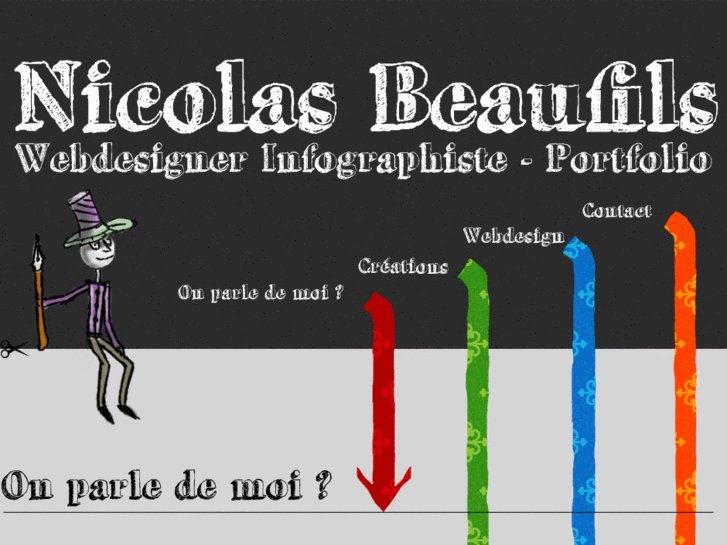 www.nicolas-beaufils.fr