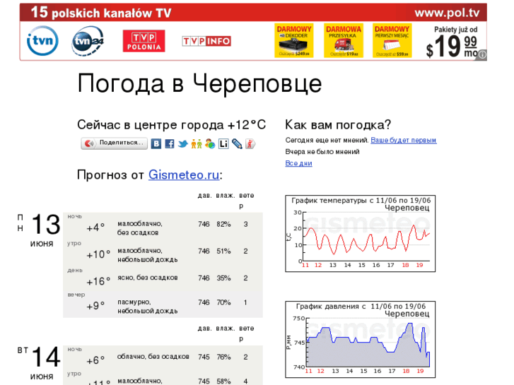 www.pogoda-cherepovets.ru