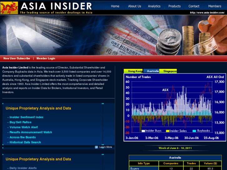 www.asia-insider.com